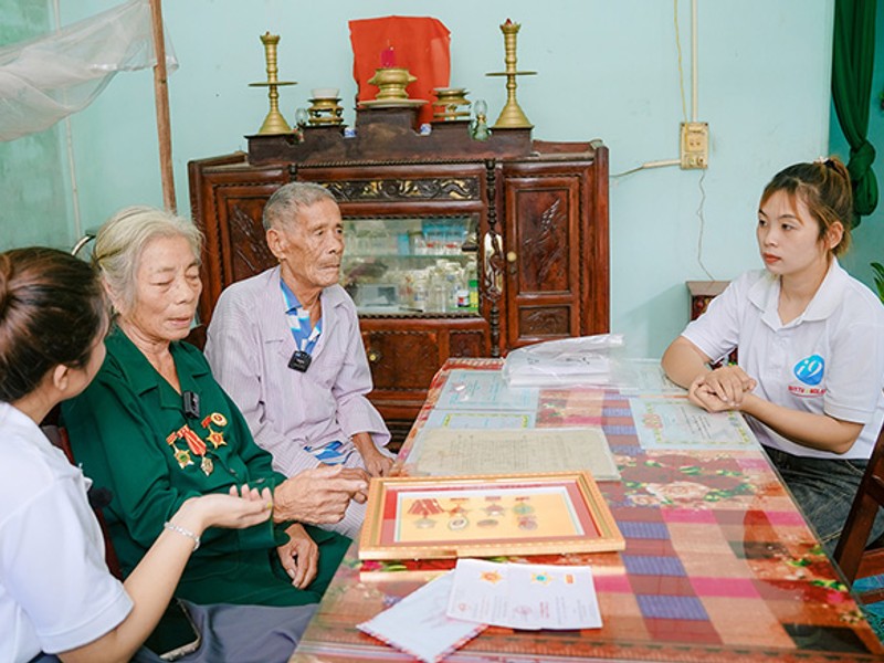 Các tài liệu cần thiết cho KYC